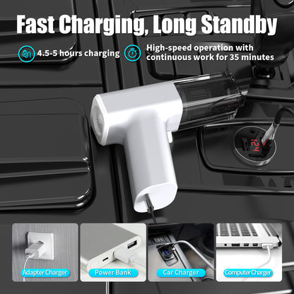 Dust Collector 
Electric Fabric Lint Remover
